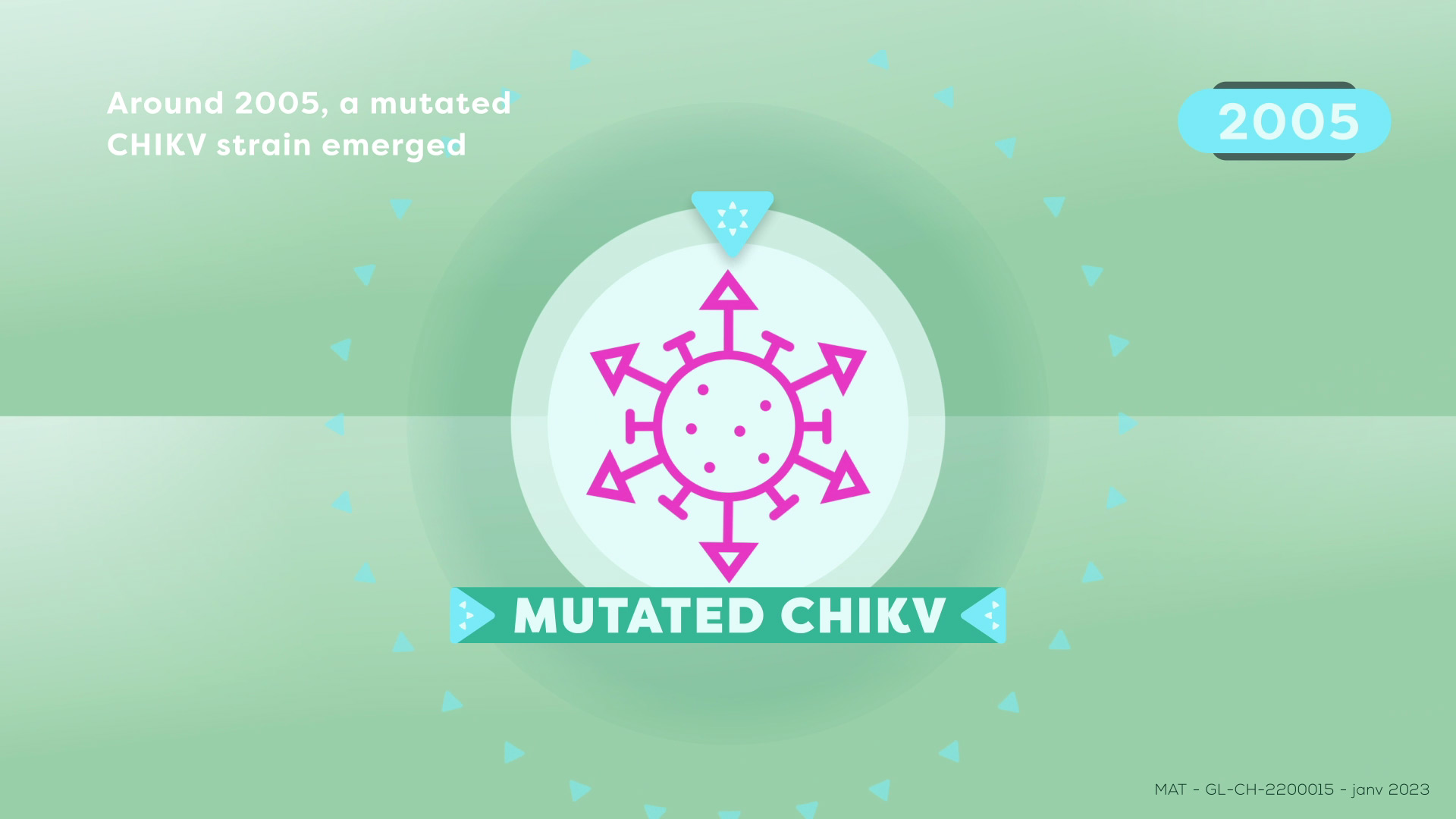 Chikungunya disease